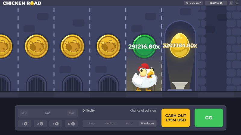 Guide to chicken road online